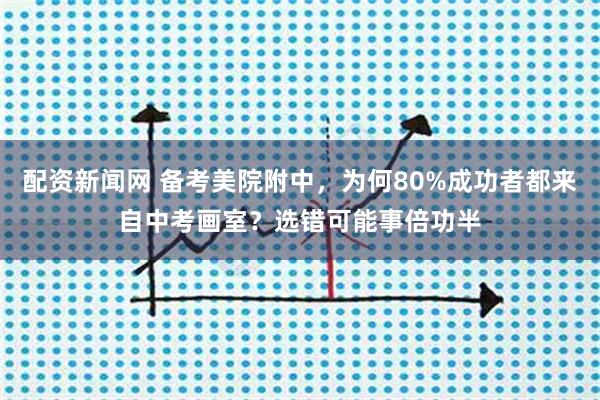 配资新闻网 备考美院附中，为何80%成功者都来自中考画室？选错可能事倍功半